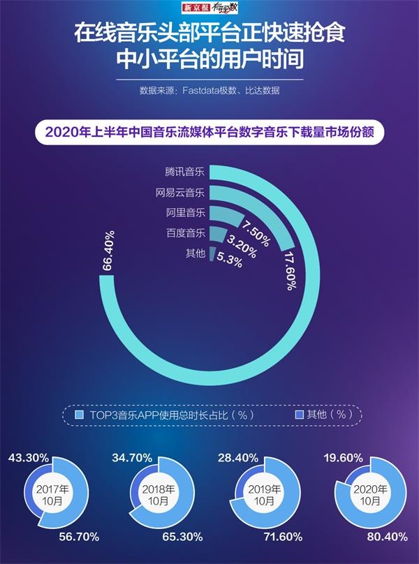 酷音乐亚洲盛典 华晨宇 采访_酷音乐亚洲盛典和qq音乐盛典合并_酷音乐亚洲盛典和qq音乐盛典合并