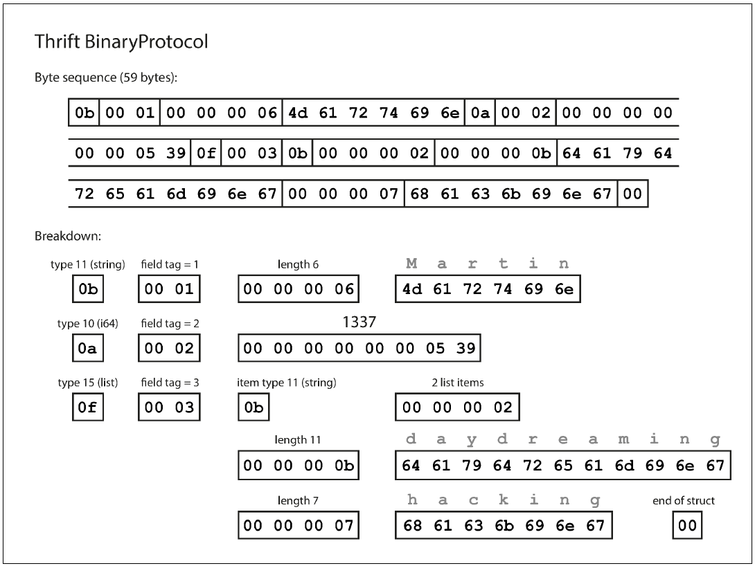 url编码和解码_excel url解码_url解码工具