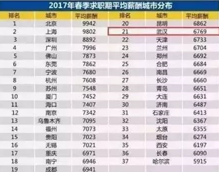 excel统计表的制作_excel制作列联表_用excel制作库存管理表