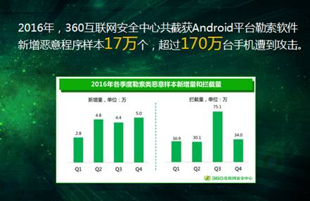 木马病毒软件有什么影响