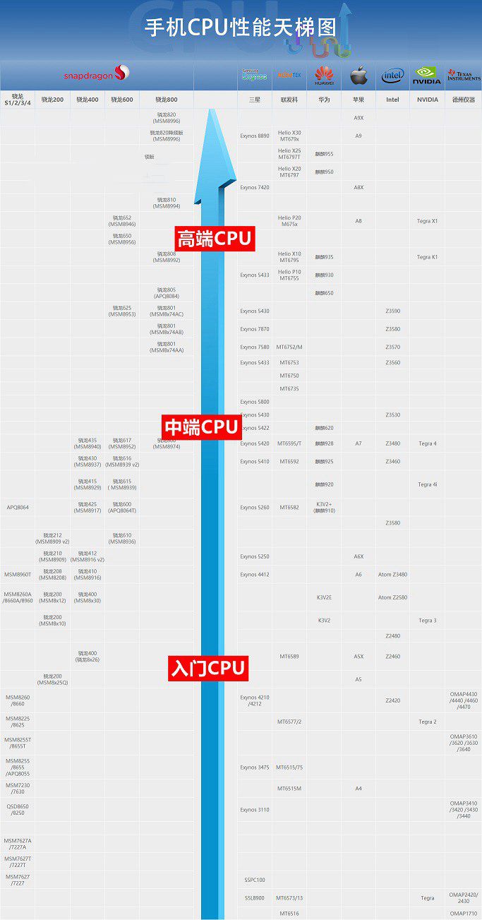 铭瑄730显卡_铭瑄210显卡_铭瑄显卡610