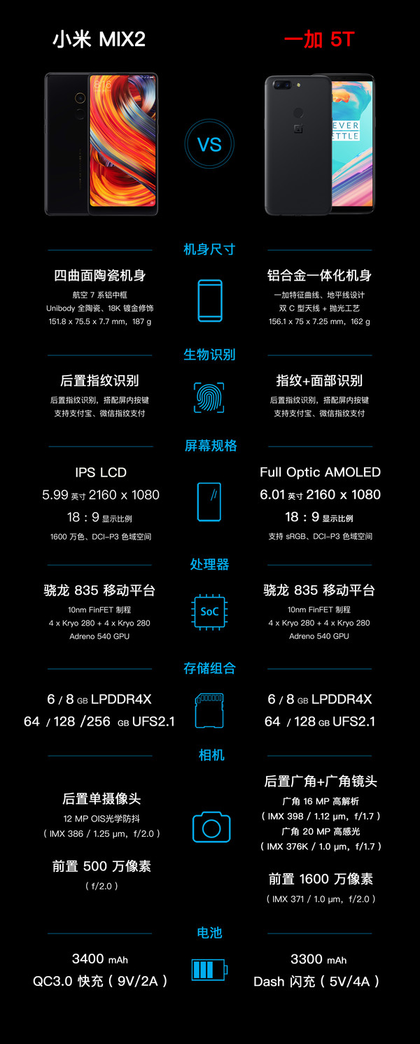 固态硬盘 寿命测试软件_固态硬盘寿命和机械硬盘_固态硬盘寿命测试