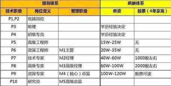 腾讯杀毒软件2014_腾讯管家2014杀毒_腾讯 360 baidu 哪个杀毒好