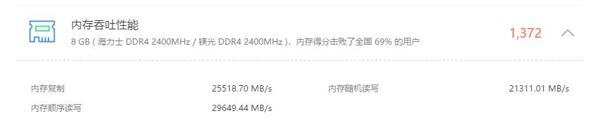 鲁大师8g内存跑分和4g