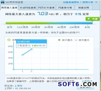 怎么测联通宽带网速，有哪些方法呢？支付宝选vip