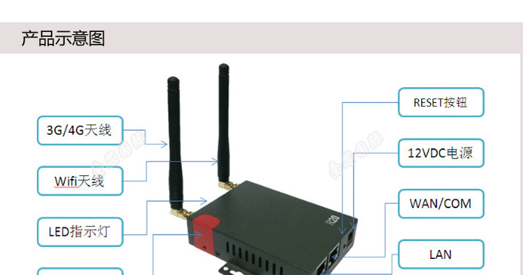 路由器优化_360游戏优化器可以设置自动吗_fps优化器