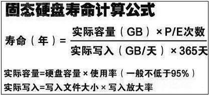 搜狗问问