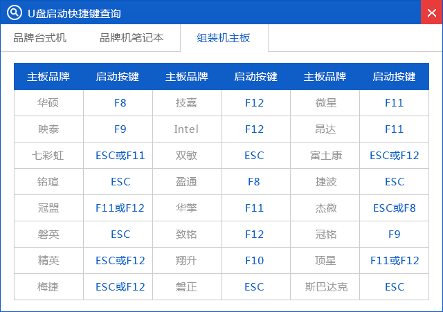 windows7光盘重装系统