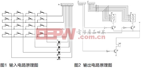 什么叫单片机cpu计算器