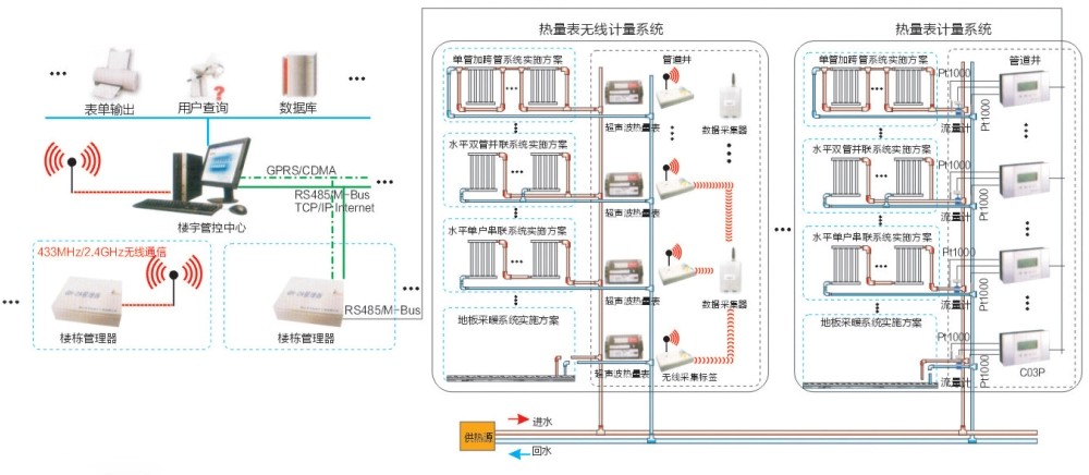 mercury无线路由器设置信道_路由器无线信道哪个好_无线设置 信道