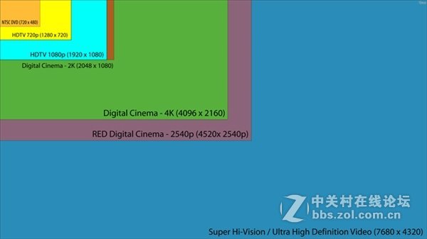 自动喷香器品牌大全_沈阳那里有卖卫生间用喷香器_明基144hz显示器设置