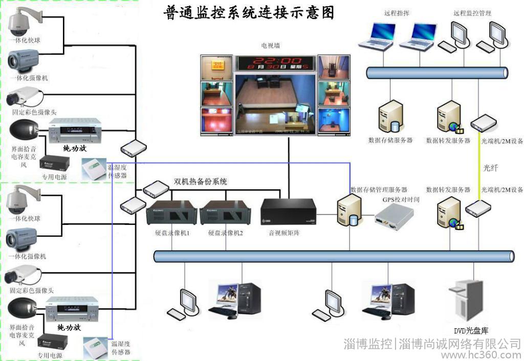 腾达路由强制进入器_济宁代理路由器_济宁冷饮代理