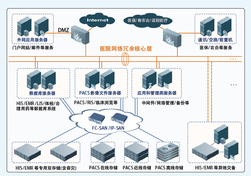 济宁代理路由器_腾达路由强制进入器_济宁冷饮代理