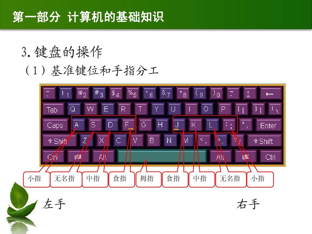 台式机使用笔记本键盘_联想台式原装键盘_笔记本外置键盘怎么使用