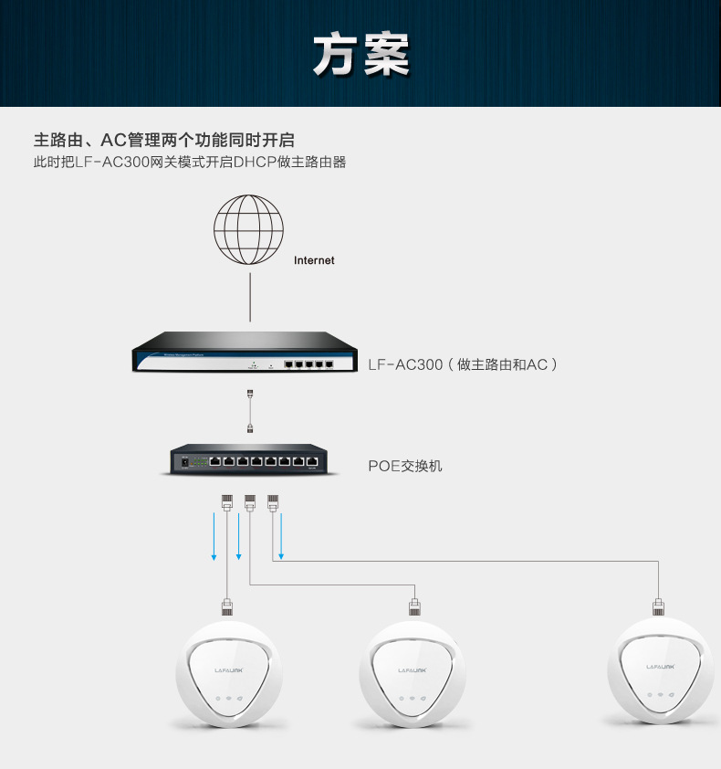 磊科的路由器怎么隐藏_磊科路由设置_磊科路由虚拟服务器设置