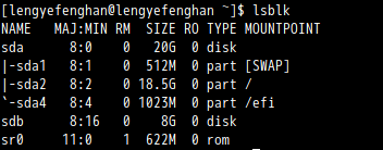 linux 硬盘分区工具