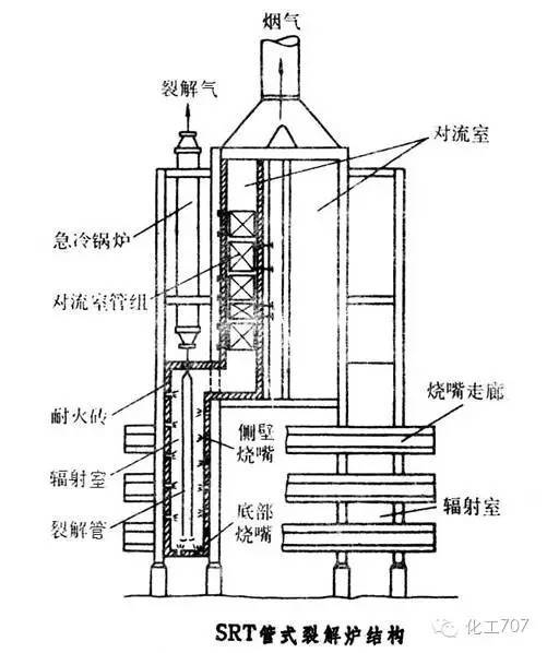 电磁炉主板图纸_电磁炒炉_电磁大炒炉故障维修
