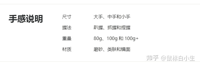 高端游戏鼠标