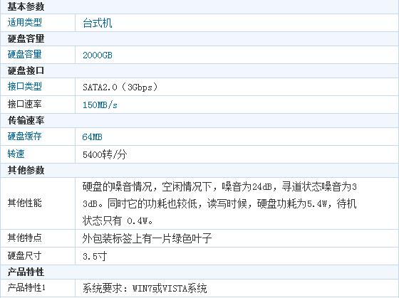 2T硬盘实际大小是多少