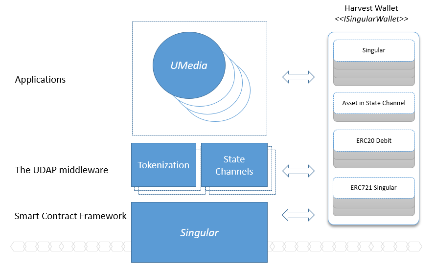 软件安全开发服务资质图片_软件安全开发服务资质图片_安全集成服务资质认证