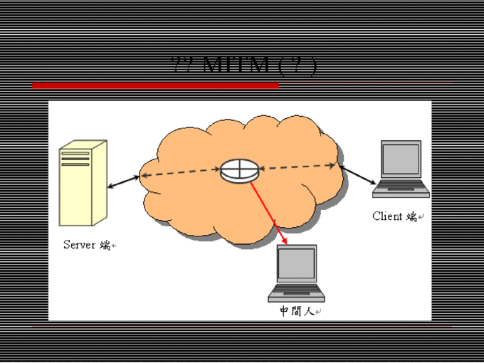 软件安全开发服务资质图片_安全集成服务资质认证_软件安全开发服务资质图片