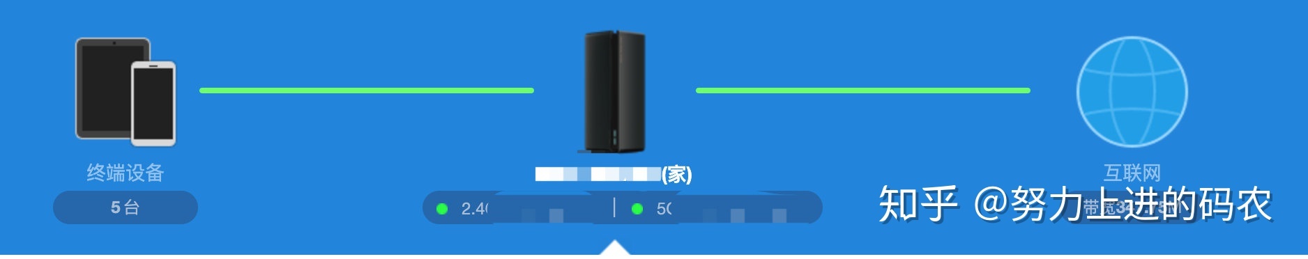 西安移动宽带8兆的怎么样