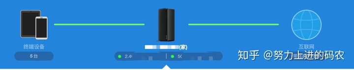 西安移动宽带8兆的怎么样