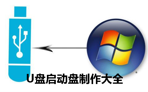 用u盘重装系统win7系统已经可以自动重装到u盘里了