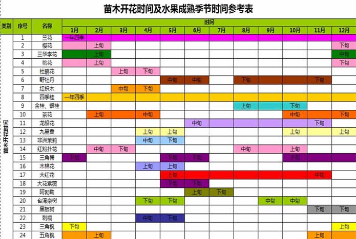 惠州协同oa办公软件价格_协同oa办公软件厂商_四川成都oa协同办公软件哪家好