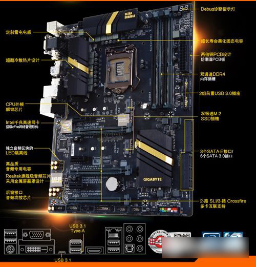 Z170主板配什么CPU？高端六代酷睿处理器推荐