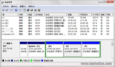 华硕u盘启动找不到u盘_启动u盘是什么_usb fdd是u盘启动吗