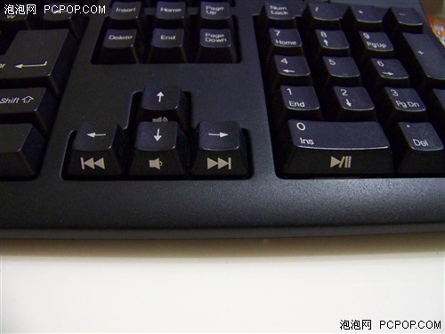 plu键盘