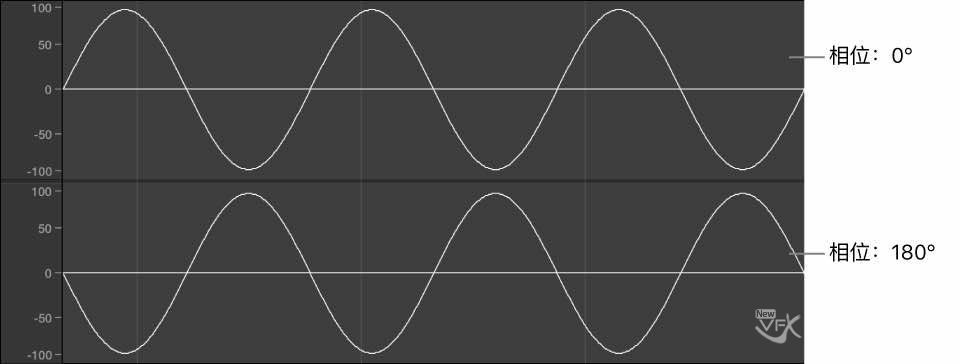 电脑屏幕拍照按什么键_我qq登录电脑按最小化怎么图标没了?笔记本_笔记本电脑屏幕按下时