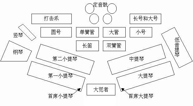 电脑屏幕拍照按什么键_我qq登录电脑按最小化怎么图标没了?笔记本_笔记本电脑屏幕按下时