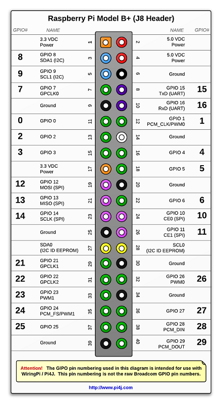 哪些明星支持香港占中运动_您的显卡不支持shader model 30_支持占中的香港艺人有哪些