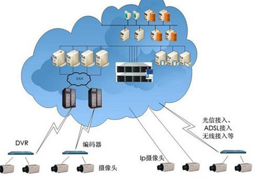 艾普宽带怎么样_艾普宽带李嘉_艾普宽带帐号怎么查