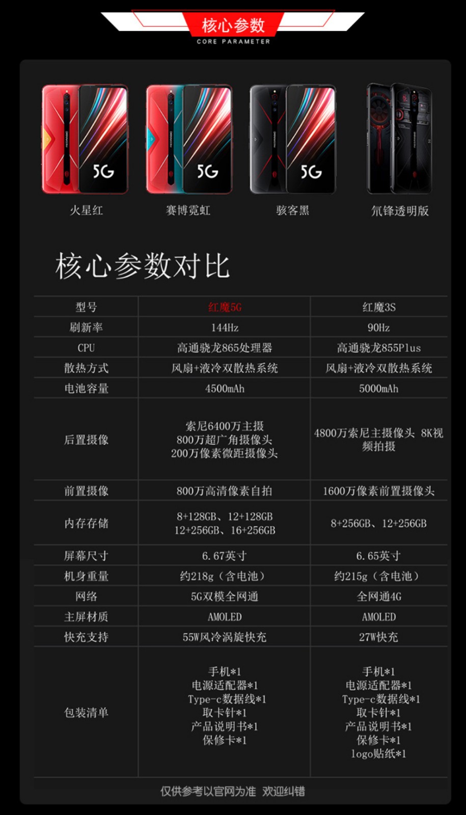 16g14不是配的内存是ddr42400的嘛？