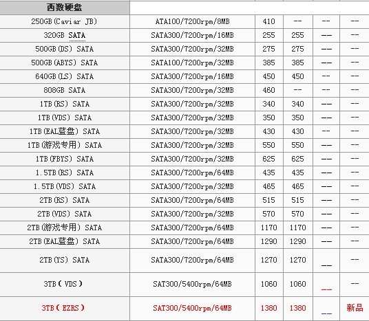 台式联想官网报价_台式电脑显示器报价_台式电脑电源报价