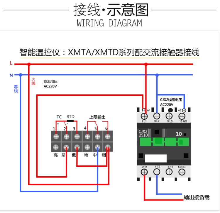 显示器接ps3_ps3手柄接电脑驱动_ps3手柄接电脑没反应