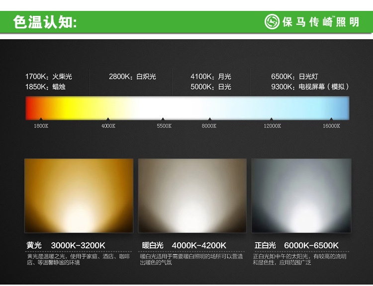 显示器色温冷色_色温纸改变灯的色温_显示器色温暖色冷色