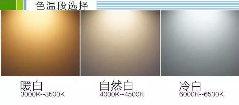 色温纸改变灯的色温_显示器色温冷色_显示器色温暖色冷色