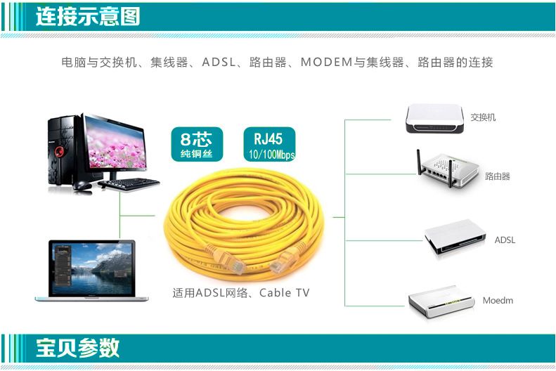 为什么网速突然变得很慢_2k14突然变得很慢_路由器突然变得很慢