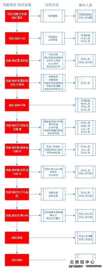 2g内存加4g内存_4g内存只显示2g_电脑4g内存只显示2g