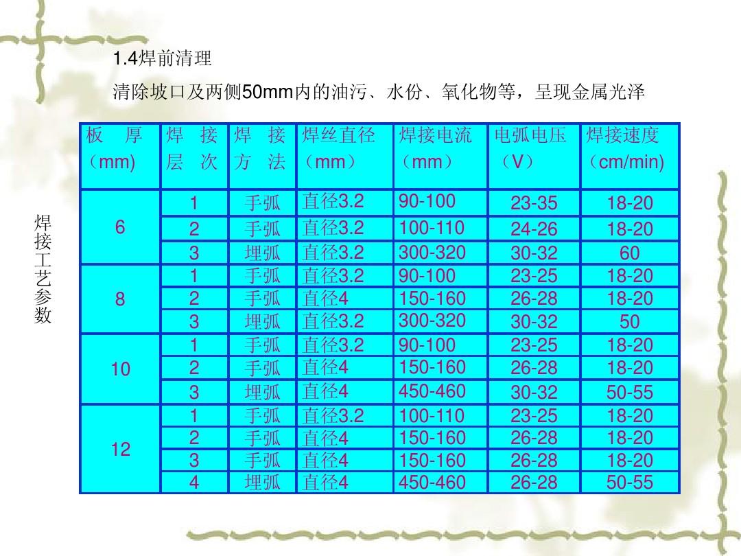 笔记本键盘进水 按键错乱_笔记本电脑按键掉了_笔记本电脑开机掉电的故障
