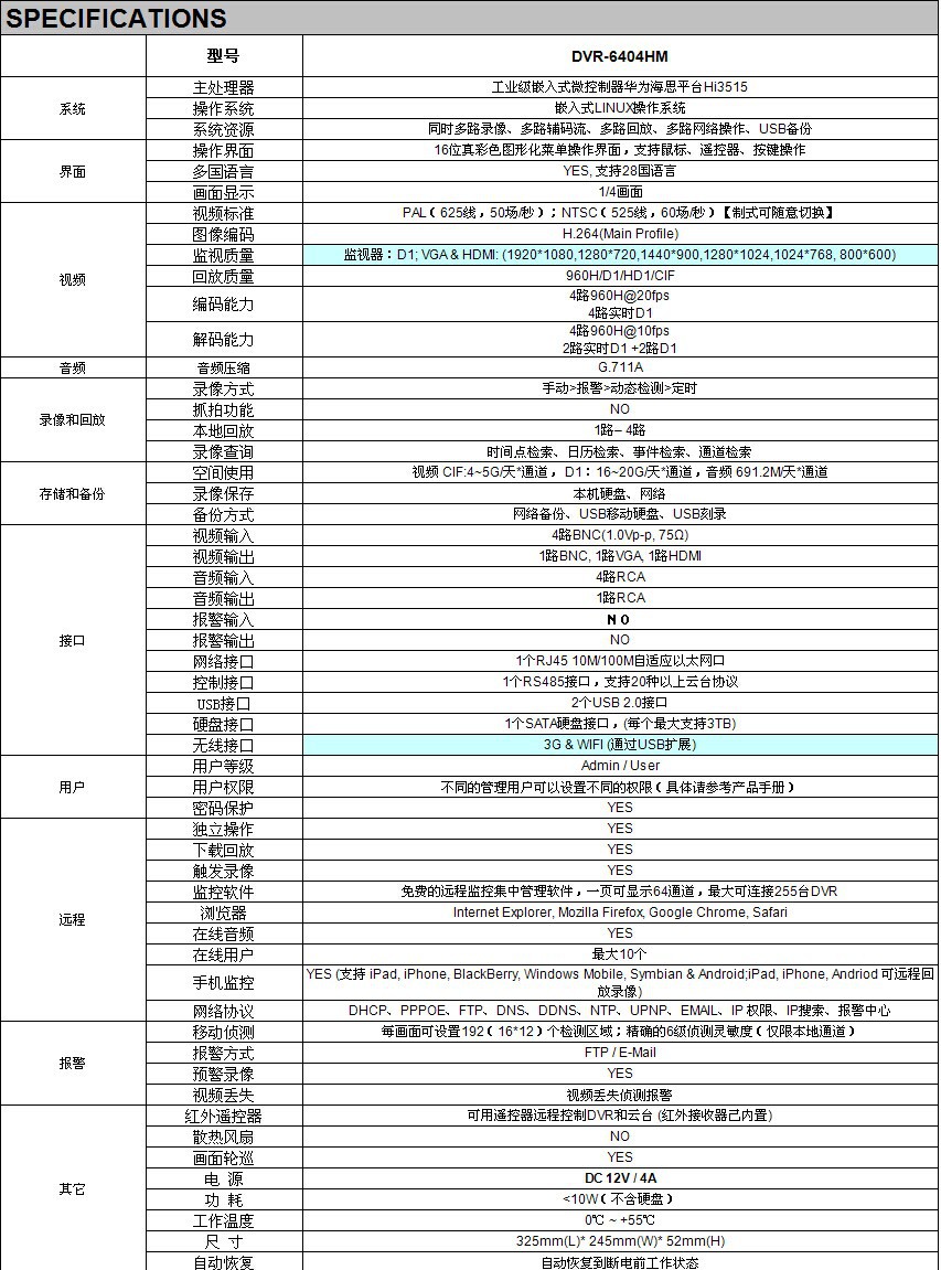 车载显示器下载_车载mp3显示loading_车载灭火器压力显示
