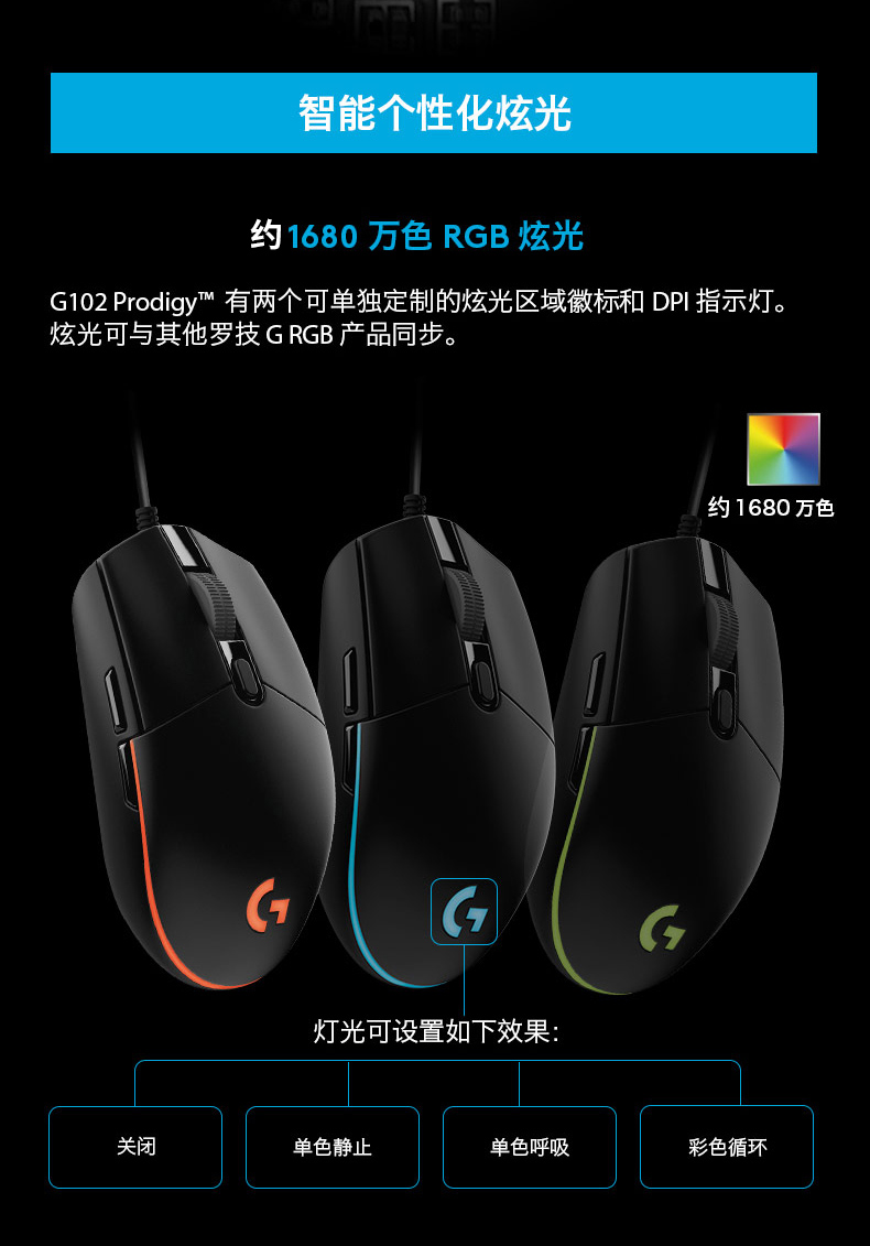 编程用鼠标_鼠标编程软件_让鼠标动不了的编程代码