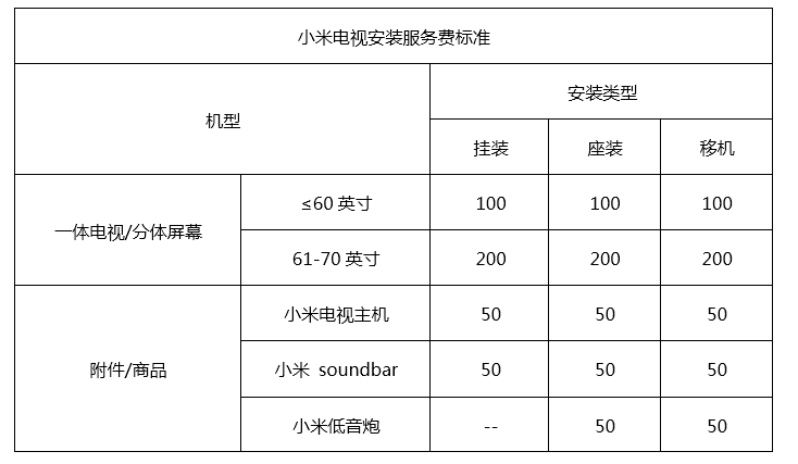 笔记本cpu型号_苹果笔记本cpu型号排名_笔记本cpu的型号