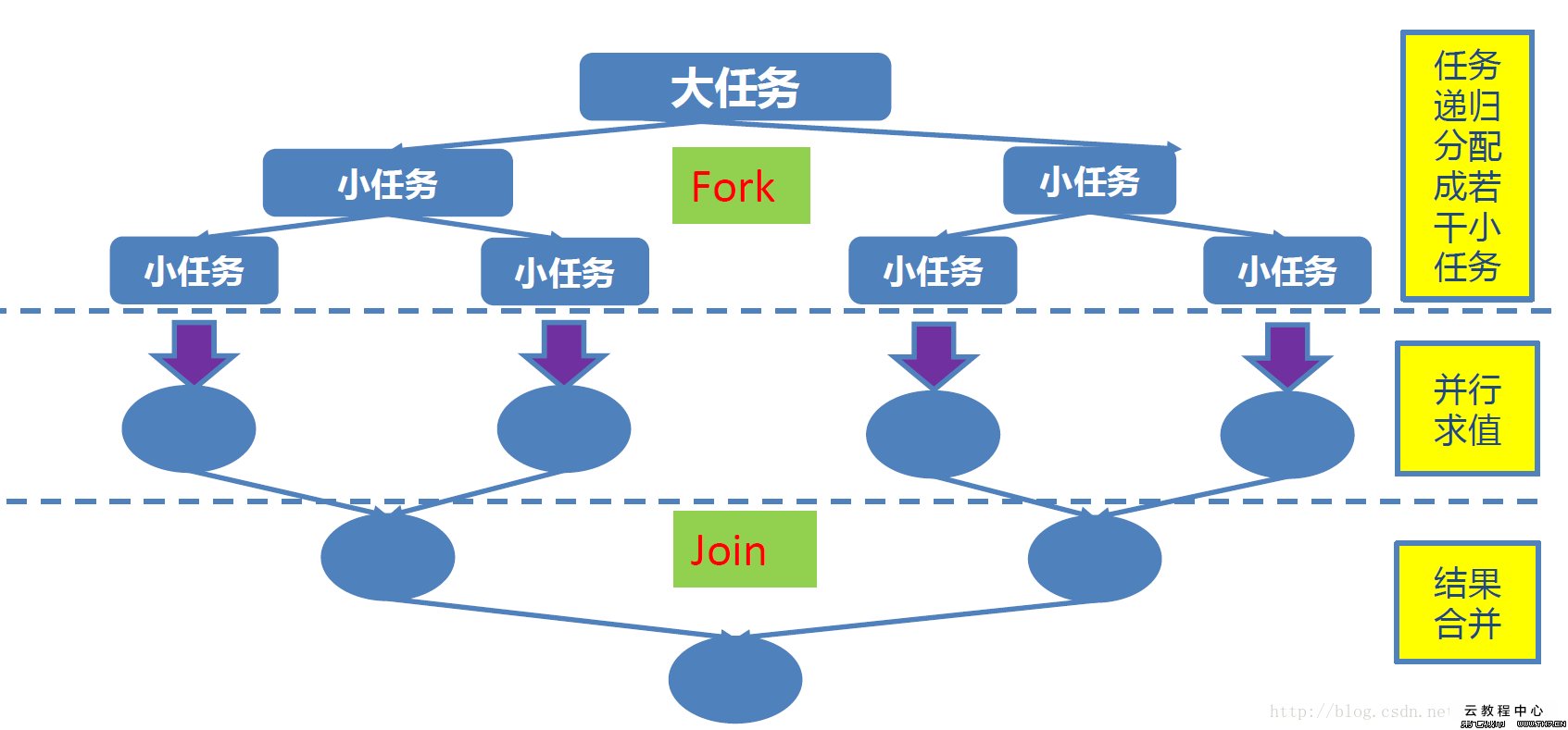 号器_显示器双显_方正电脑crt显视器的驱动程序