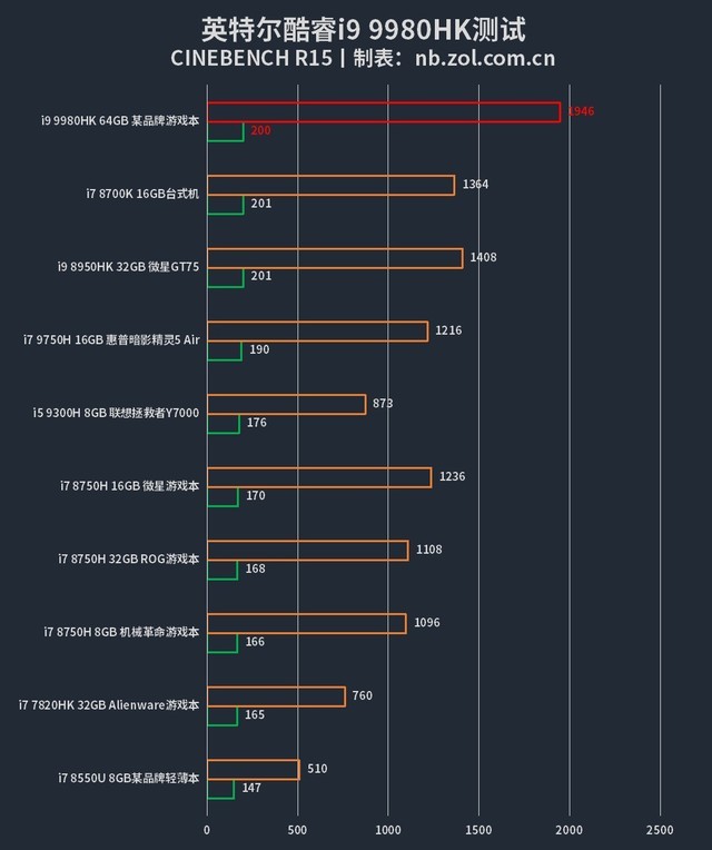 amd641四核cpu怎么样_amd x4 641 四核_amd四核cpu