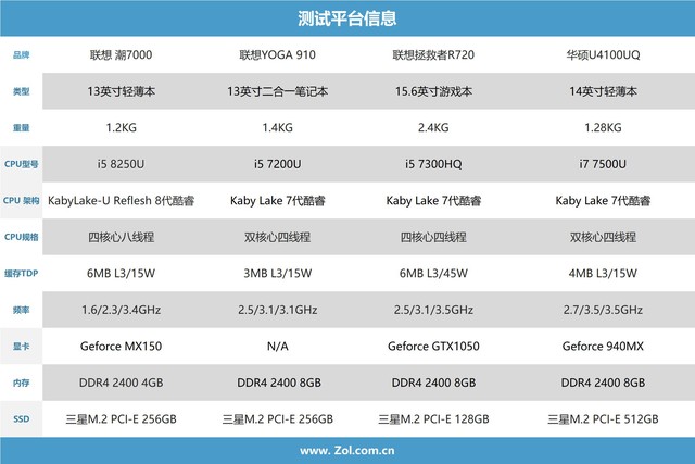 amd x4 641 四核_amd四核cpu_amd641四核cpu怎么样